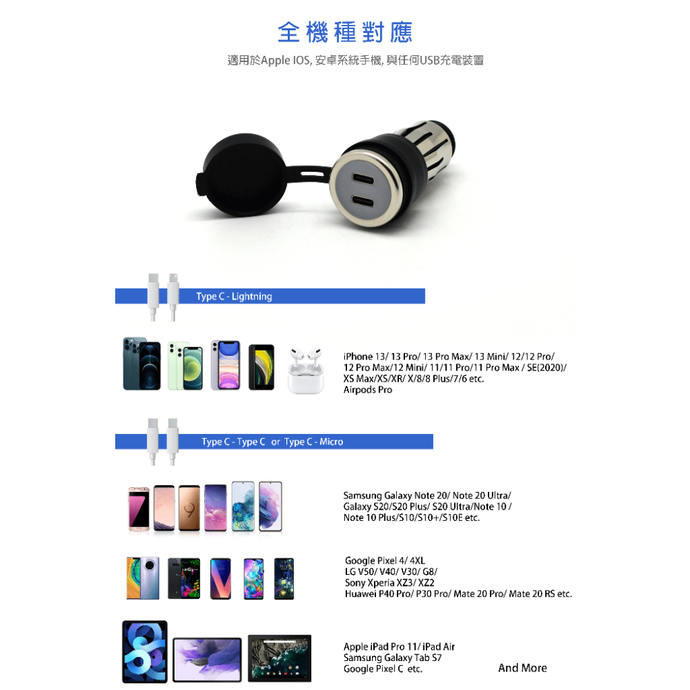 台灣製 Cliff Top 36W PD Type-C 高速車充 車用快充 車用充電 車用閃充 快速-細節圖4