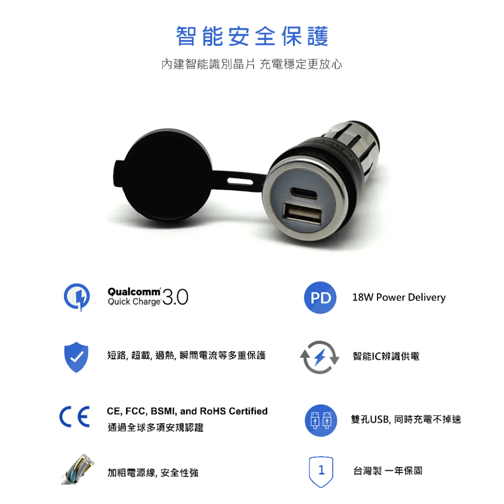 台灣製 Cliff Top 36W PD Type-C + QC 3.0 車充 車用快充 車用充電 車用閃充 快速-細節圖2