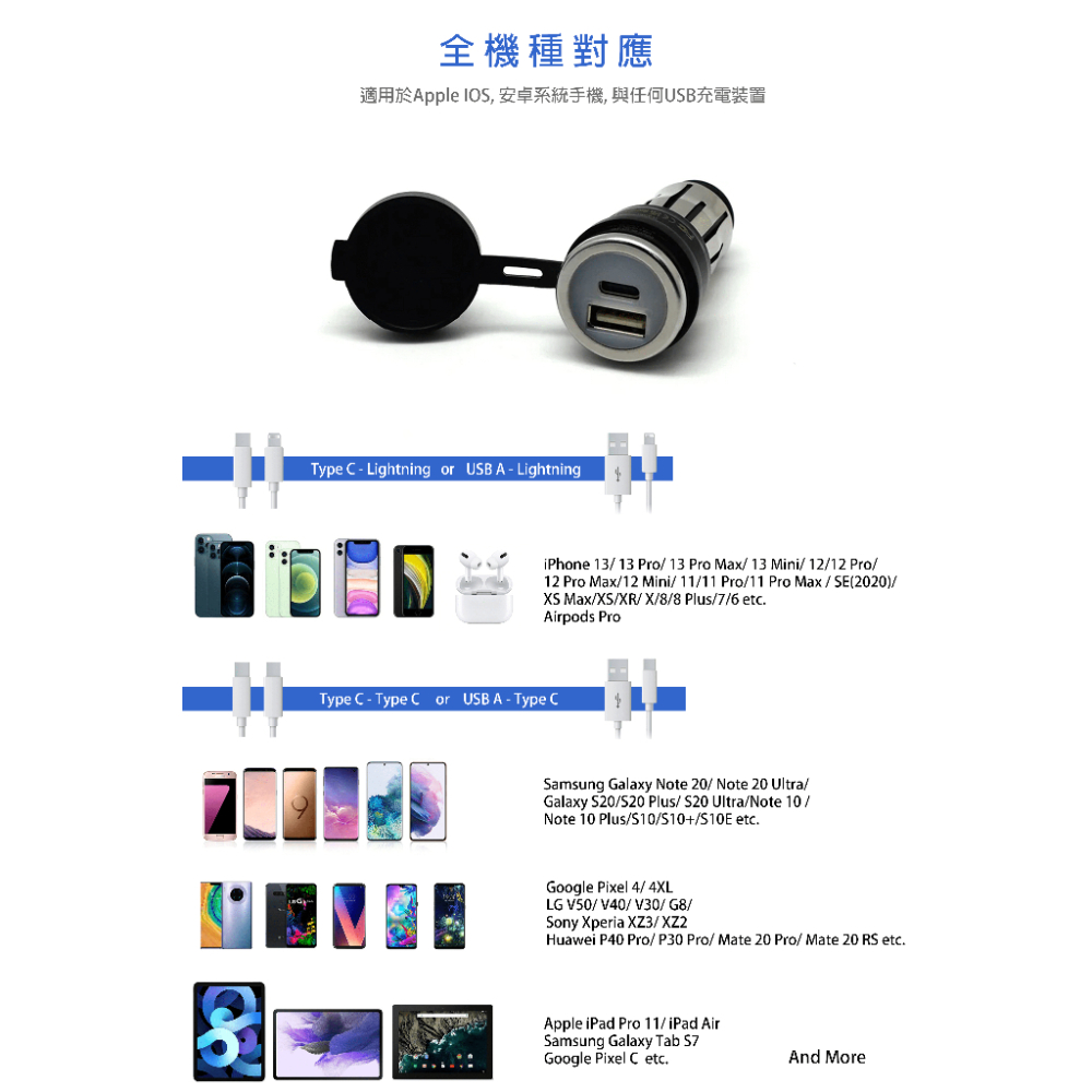 台灣製 Cliff Top 36W PD Type-C + QC 3.0 車充 車用快充 車用充電 車用閃充 快速-細節圖4