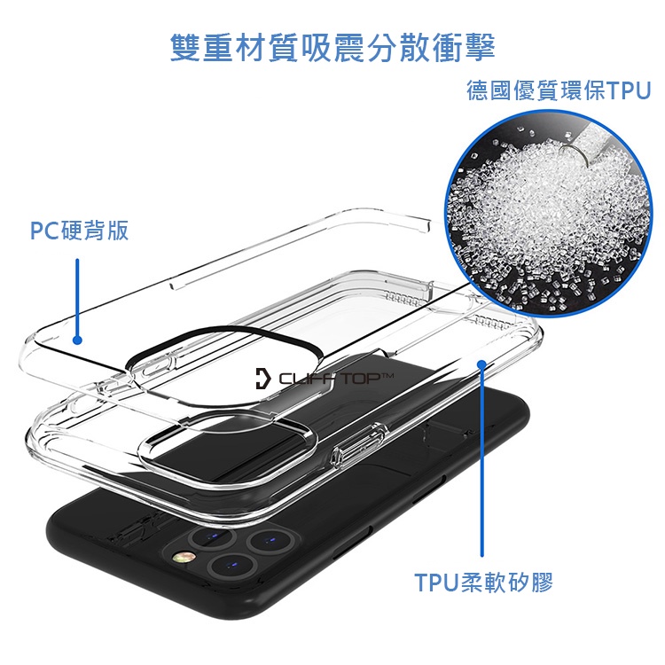 iPhone 14 pro 透明手機殼 蘋果手機殼 i14手機殼 14手機殼 透明全氣墊防摔手機殼 軟/硬空壓殼-細節圖4
