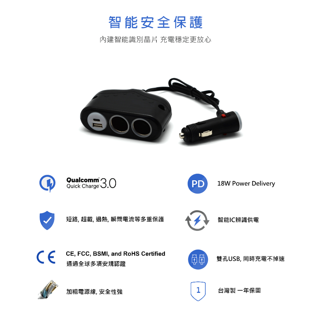 台灣製 Cliff Top 車充 車用充電器 36W PD Type-C + QC 3.0 + 點菸器 車用車充-細節圖2