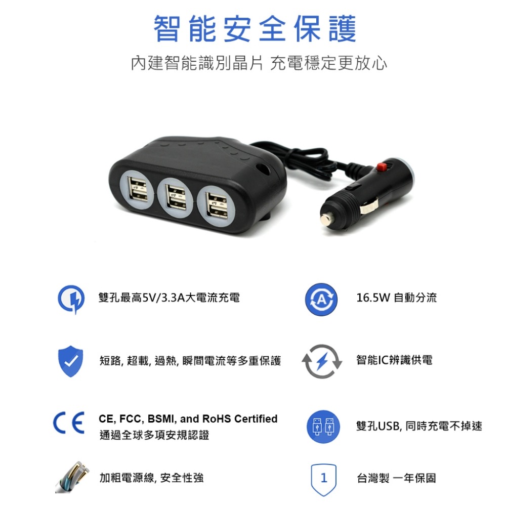 台灣製 Cliff Top 9.9A 車充 充電器 點煙器擴充 車用快充 車用 車充 (6孔高速USB)-細節圖2
