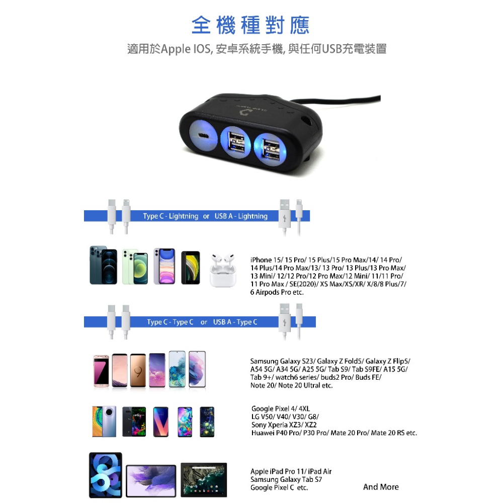 台灣製 Cliff Top 車充 充電器 點煙器擴充 51W USB-C + USB A 車用 車充 Type C-細節圖3