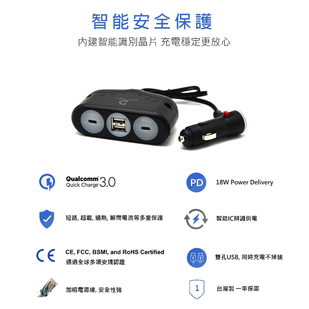 台灣製 Cliff Top 車充 充電器 點煙器擴充 53W USB-C + USB A 車用 車充 Type C-細節圖2