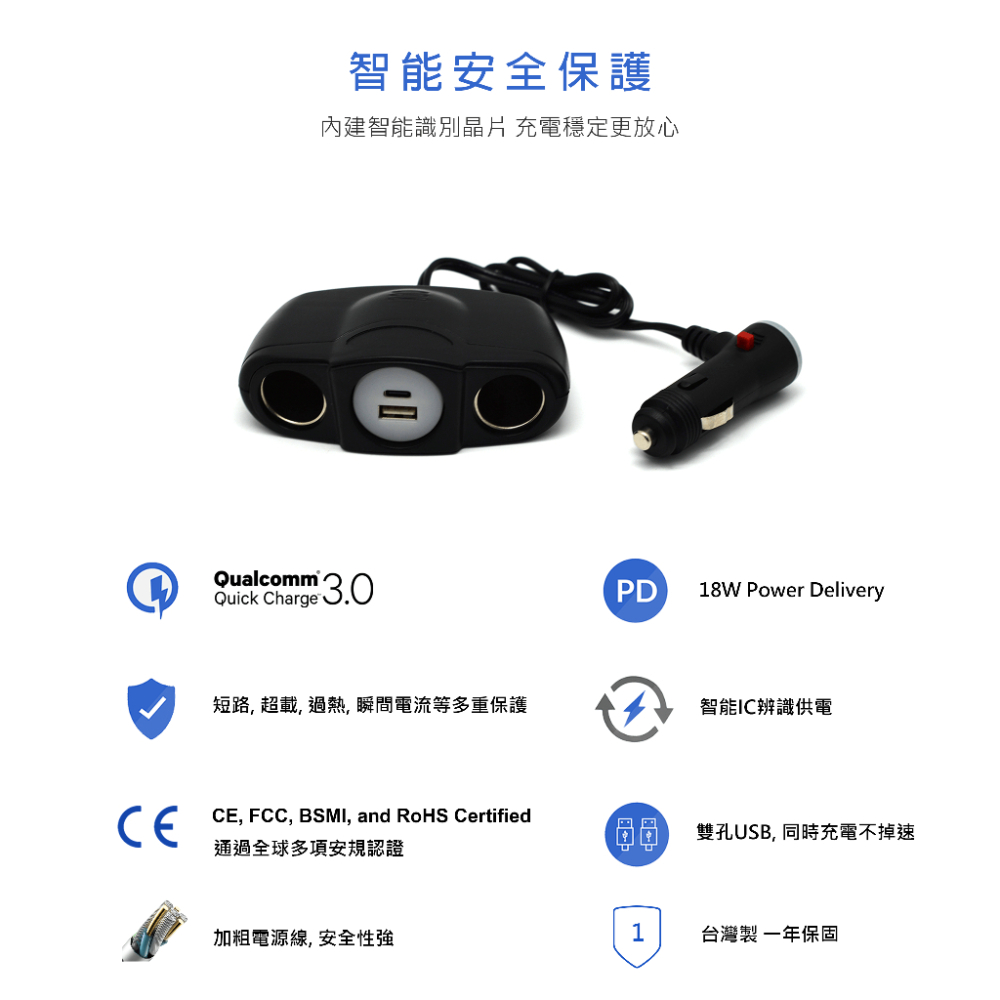 台灣製 Cliff Top 車充 充電器 點煙器擴充 36W PD Type-C + QC 3.0 + 點菸器 車用車充-細節圖2