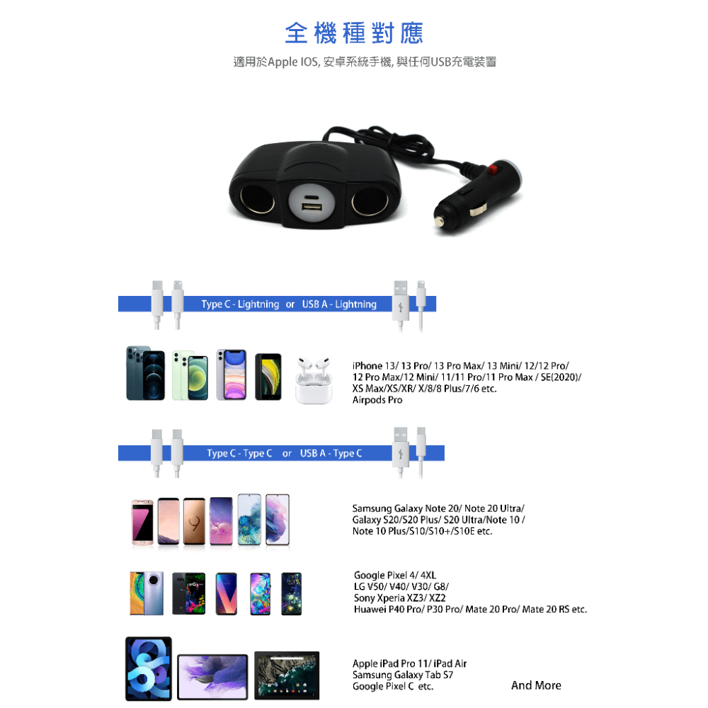 台灣製 Cliff Top 車充 充電器 點煙器擴充 36W PD Type-C + QC 3.0 + 點菸器 車用車充-細節圖4