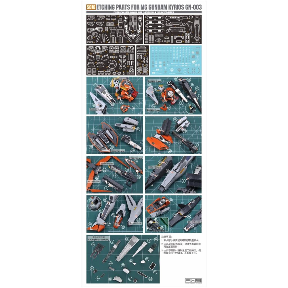 【工匠模型】AW9 S018 MG 主天使蝕刻片改套 附水貼 鋼魂 S18 MADWORKS-細節圖7