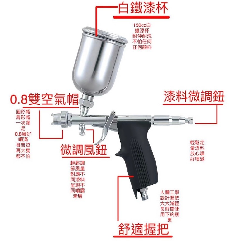 ￼【工匠模型】偉凌噴槍 0.8mm 板機式 大口徑噴槍 噴筆-細節圖3