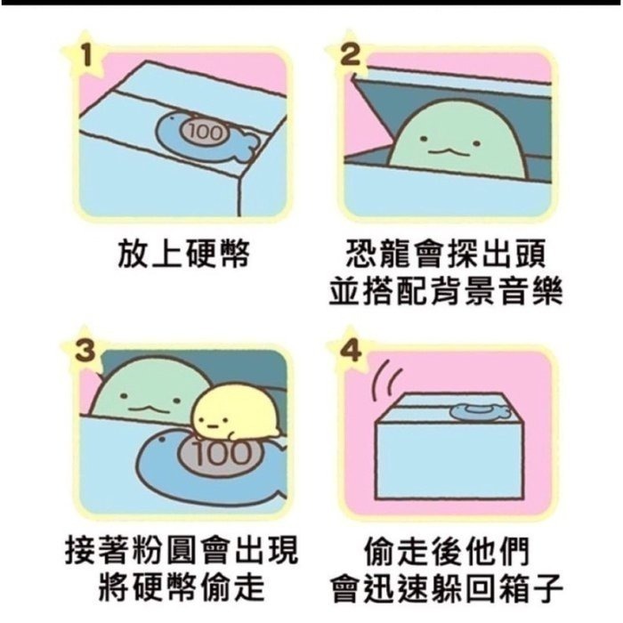 SHINE 哆啦A夢KT布丁狗大耳狗寶可夢角落生物史努比哥吉拉 儲金箱 偷錢箱 小費箱 存錢筒 COCOS FG660-細節圖3