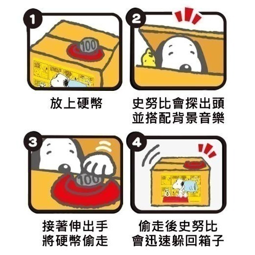 SHINE 哆啦A夢KT布丁狗大耳狗寶可夢角落生物史努比哥吉拉 儲金箱 偷錢箱 小費箱 存錢筒 COCOS FG660-細節圖9
