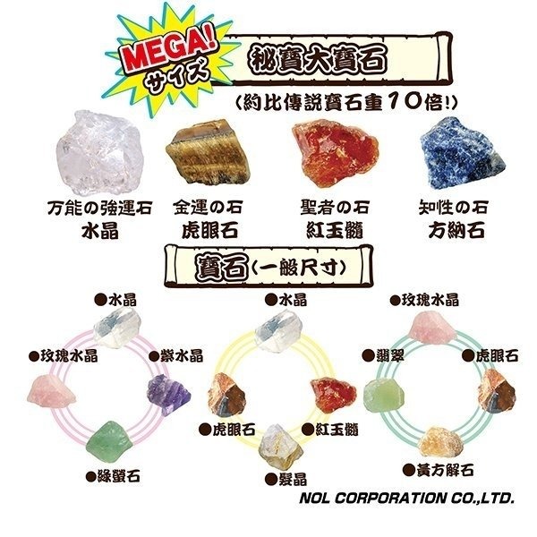 正版 日本進口 MEGA 秘寶傳說趣味磚 趣味磚 挖寶玩具 COCOS TJ010-細節圖4