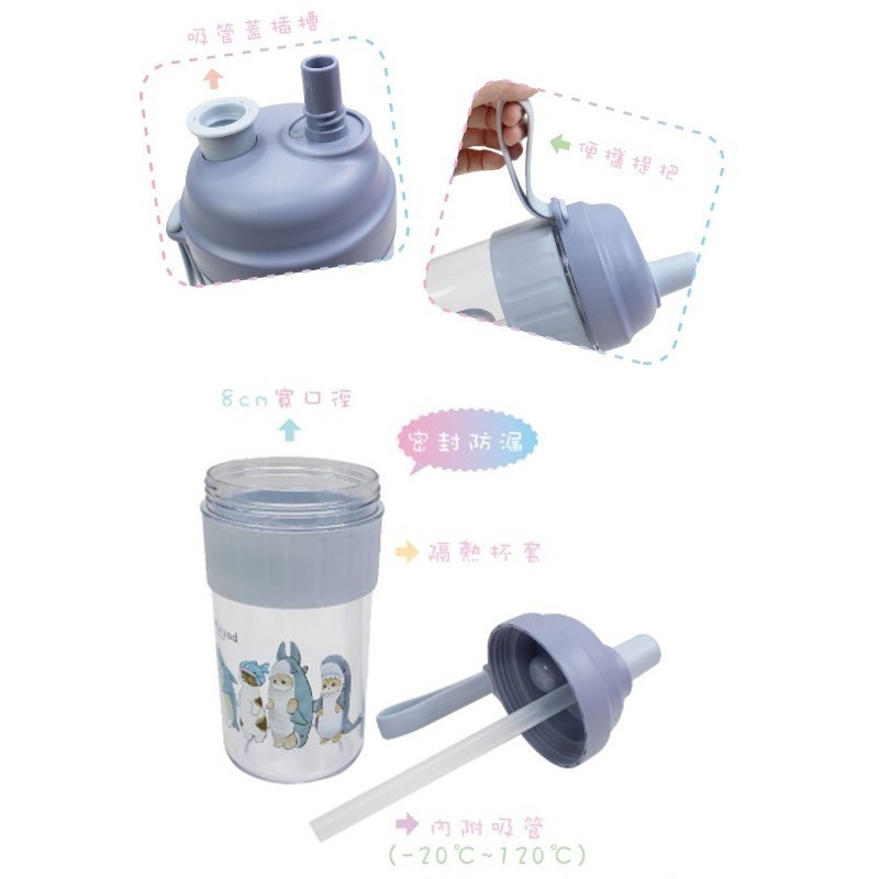 正版 Mofusand 貓福珊迪 隨行大肚杯 環保飲料杯 手提飲料杯 吸管杯 850ml COCOS AN100P-細節圖3