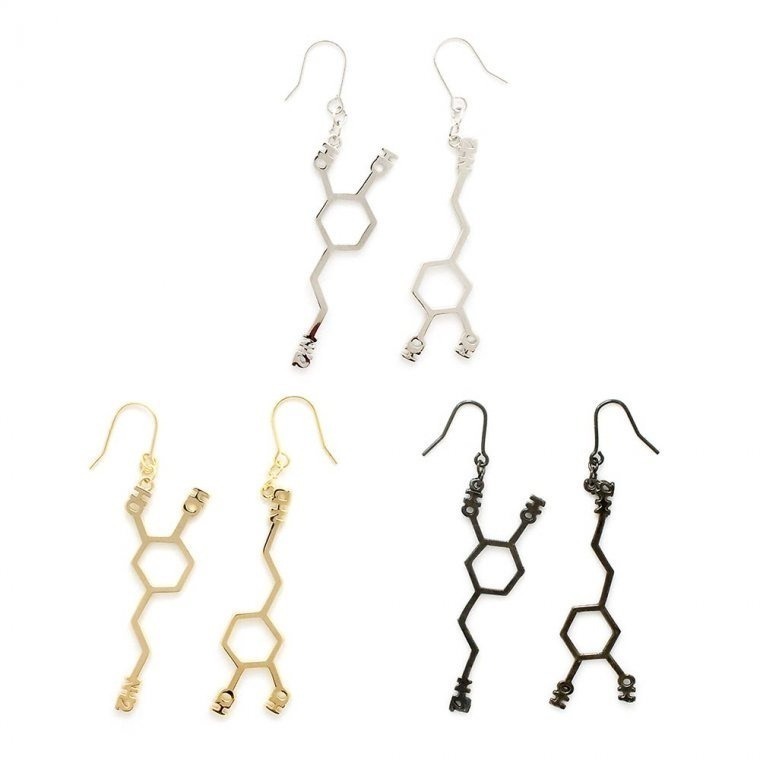 🇯🇵日本 gargle 科學系列:化學式造型耳環 針式、夾式 耳夾 耳飾 血清素 腎上腺素 咖啡因 多巴胺 維他命C-規格圖10