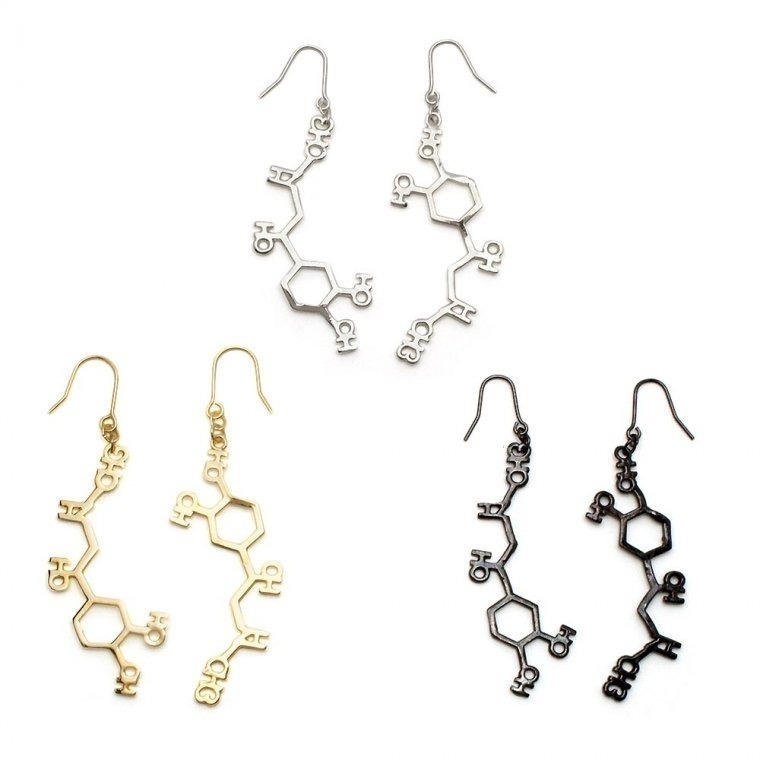 🇯🇵日本 gargle 科學系列:化學式造型耳環 針式、夾式 耳夾 耳飾 血清素 腎上腺素 咖啡因 多巴胺 維他命C-規格圖10