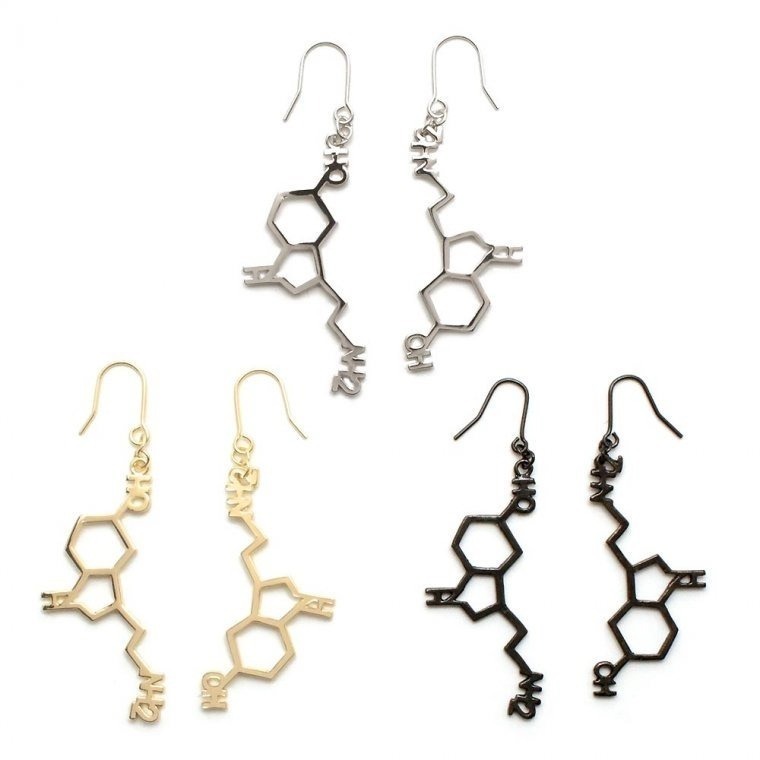 🇯🇵日本 gargle 科學系列:化學式造型耳環 針式、夾式 耳夾 耳飾 血清素 腎上腺素 咖啡因 多巴胺 維他命C-規格圖10