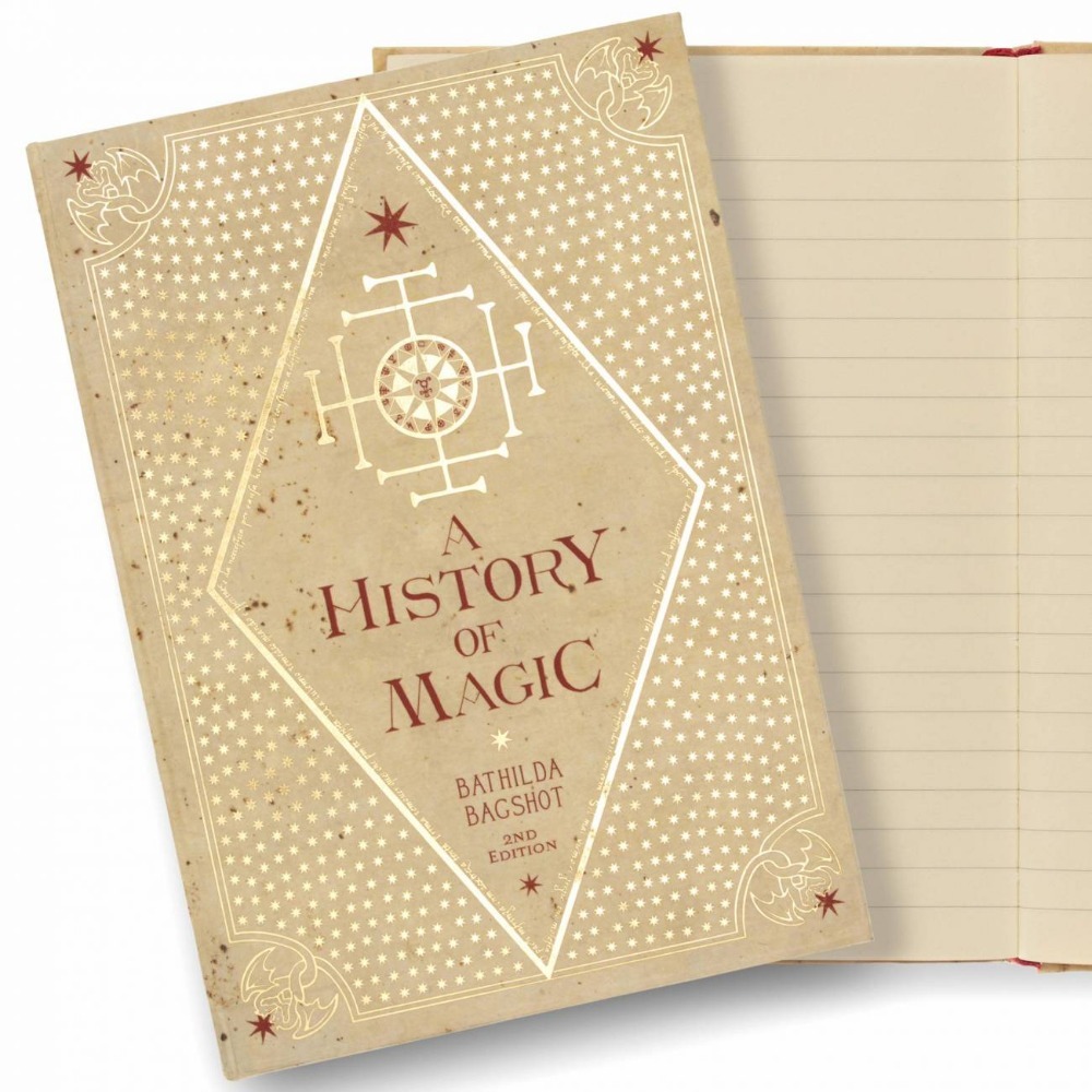 ⚡Harry Potter × MinaLima 哈利波特精裝硬殼橫線筆記本 霍格華茲教科書、布萊克家族樹-規格圖9