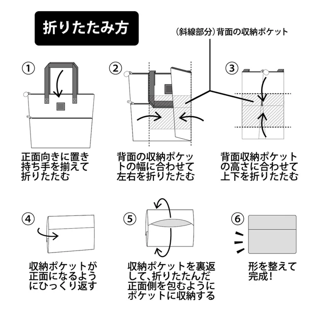🇯🇵日本 USJ大阪環球影城 霍格華茲特快車旅行收納行李袋 托特包 Harry Potter 哈利波特-細節圖6