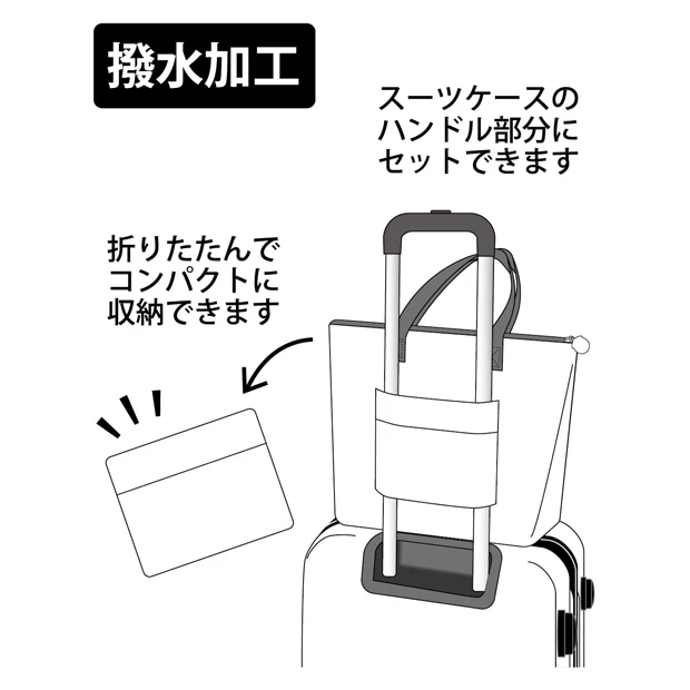 🇯🇵日本 USJ大阪環球影城 霍格華茲特快車旅行收納行李袋 托特包 Harry Potter 哈利波特-細節圖5