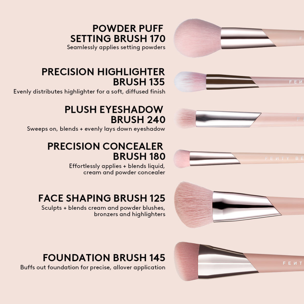 🇺🇸美國 FENTY BEAUTY 彩妝刷 Rihanna💎蕾哈娜美妝品牌 美妝刷 底妝刷 眼影刷 化妝刷具