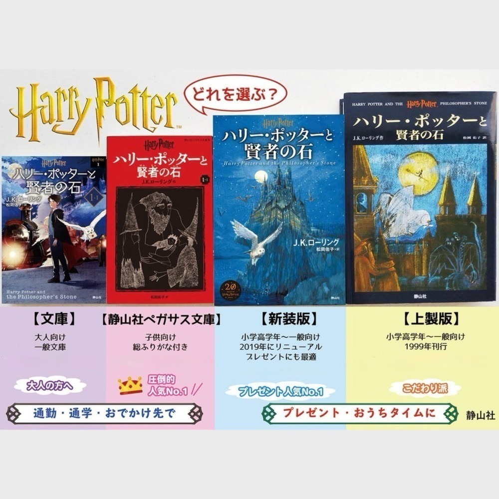 📔哈利波特【日文精裝書】小說 ハリー・ポッター 上製版 全11冊 靜山社 Harry Potter 日語版-細節圖4