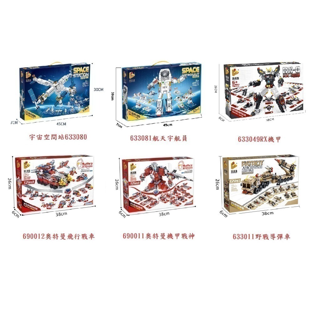 (現貨)潘洛斯積木 兼容樂高 12合1拼裝小顆粒積木  兒童DIY玩具 機器人 消防車 戰車 工程車 城堡 警車-細節圖2