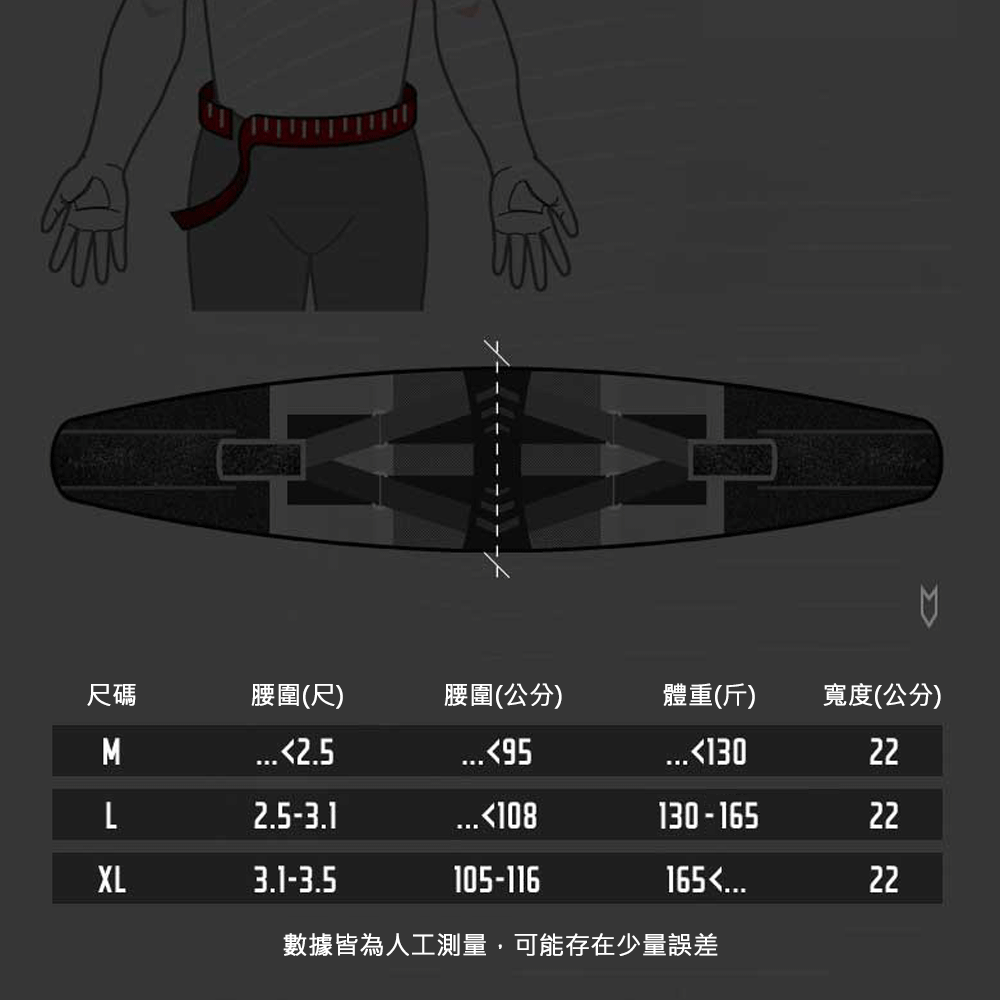 護腰 支撐護腰 支撐腰帶 透氣護腰 AOLIKES 7981 正公司貨 護腰帶 加壓腰帶 束身腰帶 腰帶 護具-細節圖2