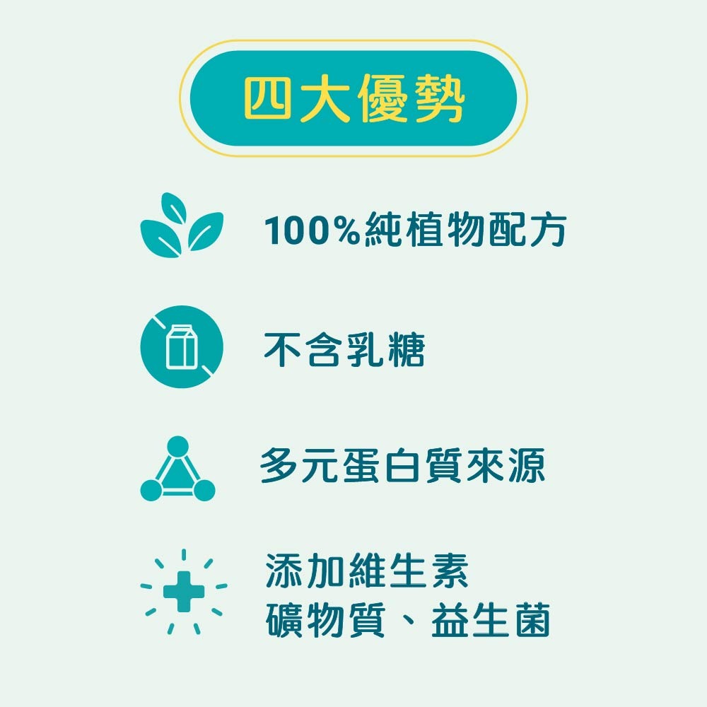 全素蛋白粉 1KG 健身蛋白 樂維根 The Vegan 濃縮蛋白粉 蛋白粉 素食 高蛋白 健身飲料-細節圖10