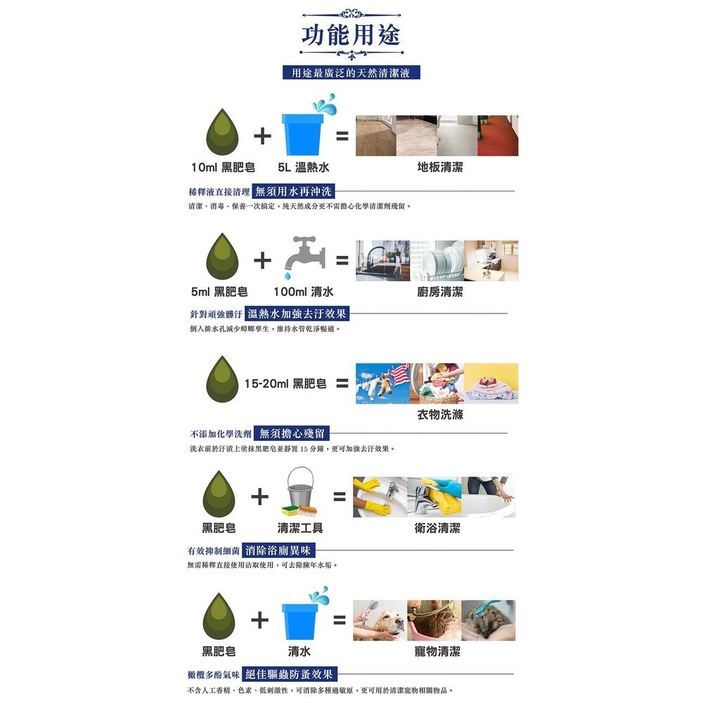 🇫🇷法國 黑肥皂 肥皂 液體肥皂 5L 橄欖油肥皂 植物油肥皂 清潔劑 公司正品 法鉑 馬賽 MARIUS FABER-細節圖5