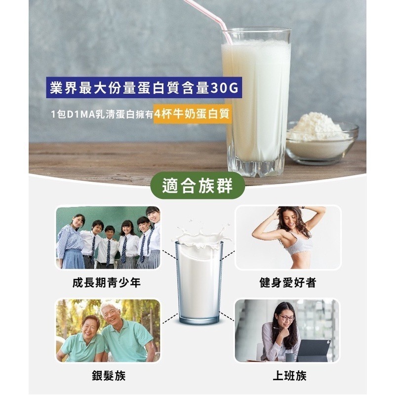 健身乳清蛋白 健身蛋白 素食蛋白粉 增肌蛋白粉 高蛋白 水解乳清蛋白 低脂乳清 樂維根 全素-細節圖5