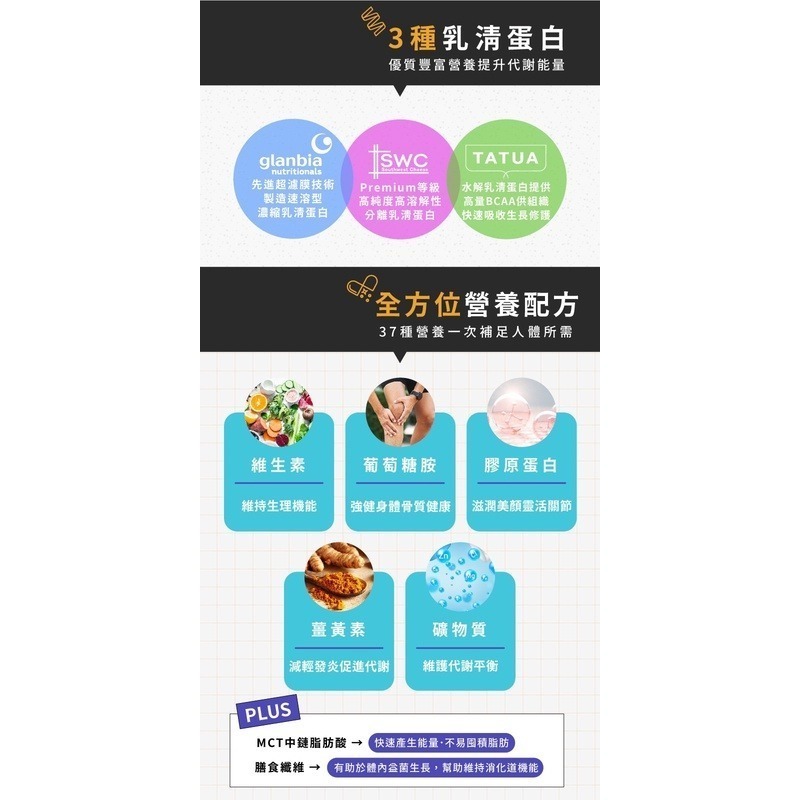 健身乳清蛋白 健身蛋白 素食蛋白粉 增肌蛋白粉 高蛋白 水解乳清蛋白 低脂乳清 樂維根 全素-細節圖6