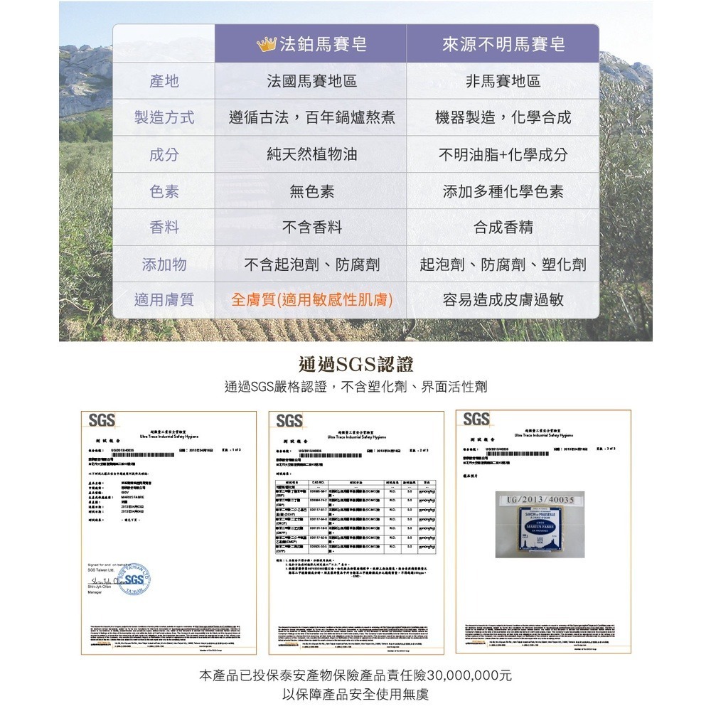 🇫🇷 法國原裝 肥皂 馬賽皂 手工皂 皂 橄欖油 公司正品 法鉑馬賽 MARIUS FABER-細節圖5