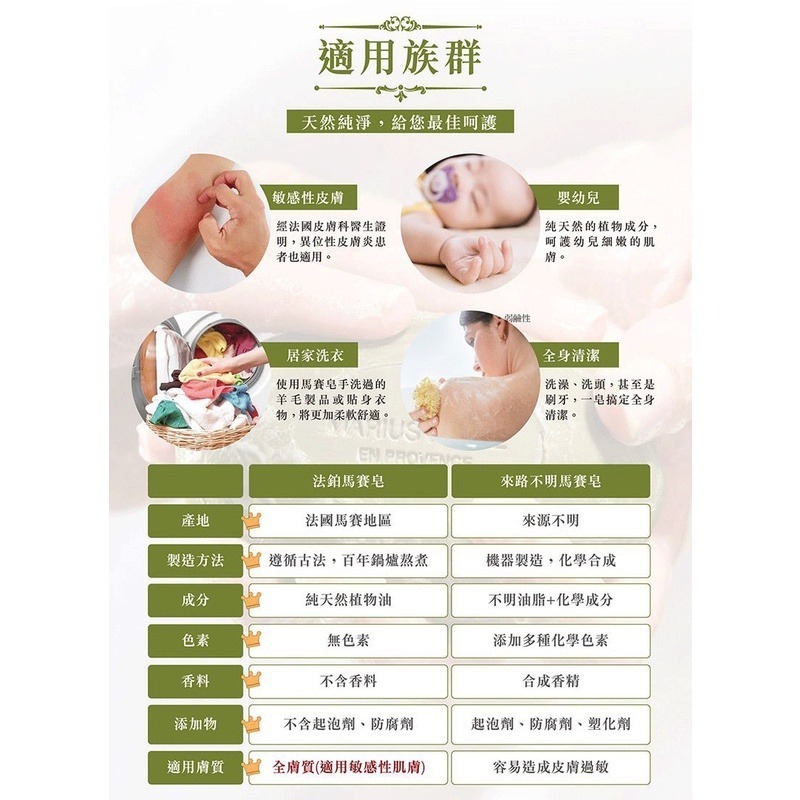 🇫🇷 法國原裝 肥皂 馬賽皂 手工皂 皂 橄欖油 公司正品 法鉑馬賽 MARIUS FABER-細節圖6