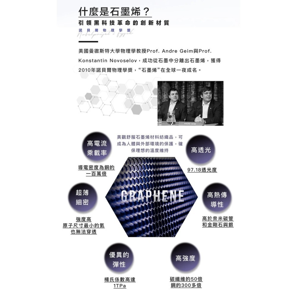 專業護膝 石墨烯護膝 遠紅外線護膝 可調式護膝 成功 S5093 SUCCESS 運動護膝 加壓護膝 支撐護膝 護具-細節圖4