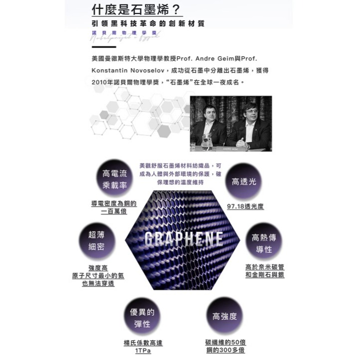 石墨烯護膝 支撐型護膝 遠紅外線護膝  加長型護膝 成功 S5087 SUCCESS 運動護膝 加壓護膝 護具 發票-細節圖7