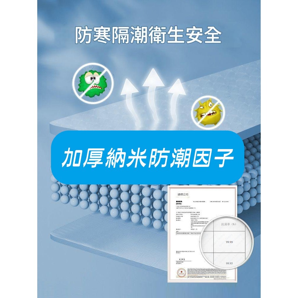 快速出貨 摺疊瑜珈墊 TPE摺疊瑜珈墊 加厚加大加寬 完美超取 摺疊瑜伽墊 加大瑜珈墊 瑜伽墊 野餐墊-細節圖9