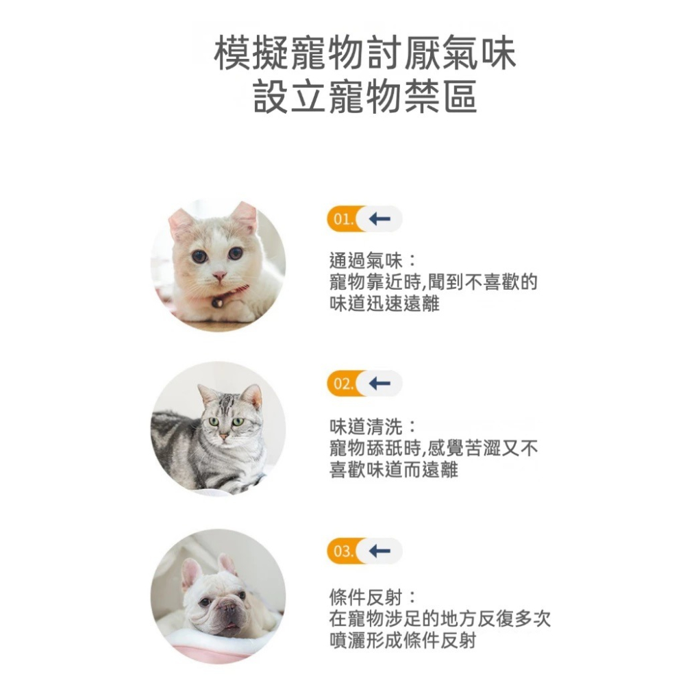 寵物禁區噴霧噴劑 趕貓狗噴霧 防止貓咪亂撒尿禁區噴劑 趕貓劑 寵物忌避劑-細節圖5