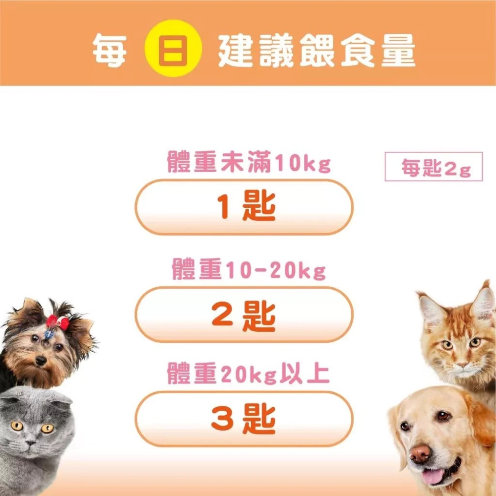 蓓百優 八合一游離型葉黃素粉  70g  護眼權威 狗 貓 專用 專利葉黃素×蝦紅素×日本黑豆×護眼複方 寵物保健-細節圖9