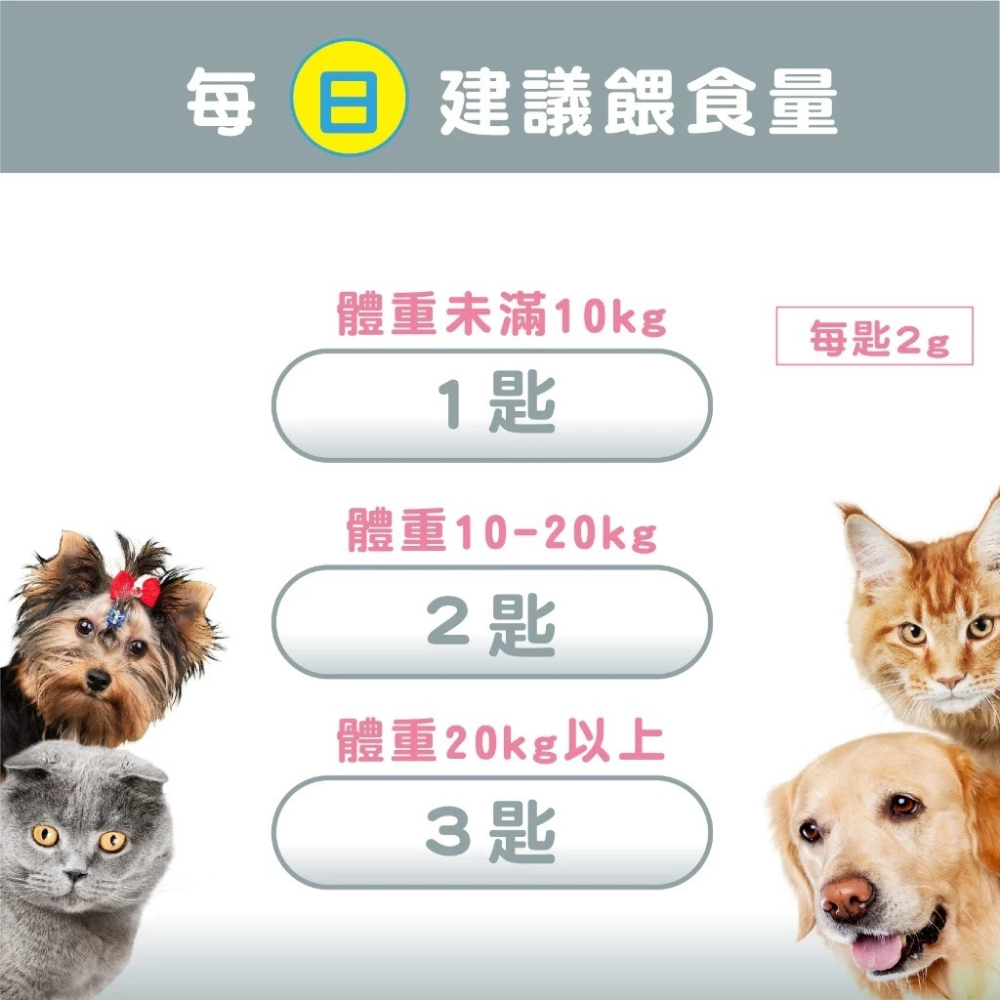 蓓百優 情緒 穩定保養粉 70g 情緒權威 狗 貓 專用 專利GABA×專利活性十胜肽×愛爾蘭海藻鈣 寵物保健-細節圖3