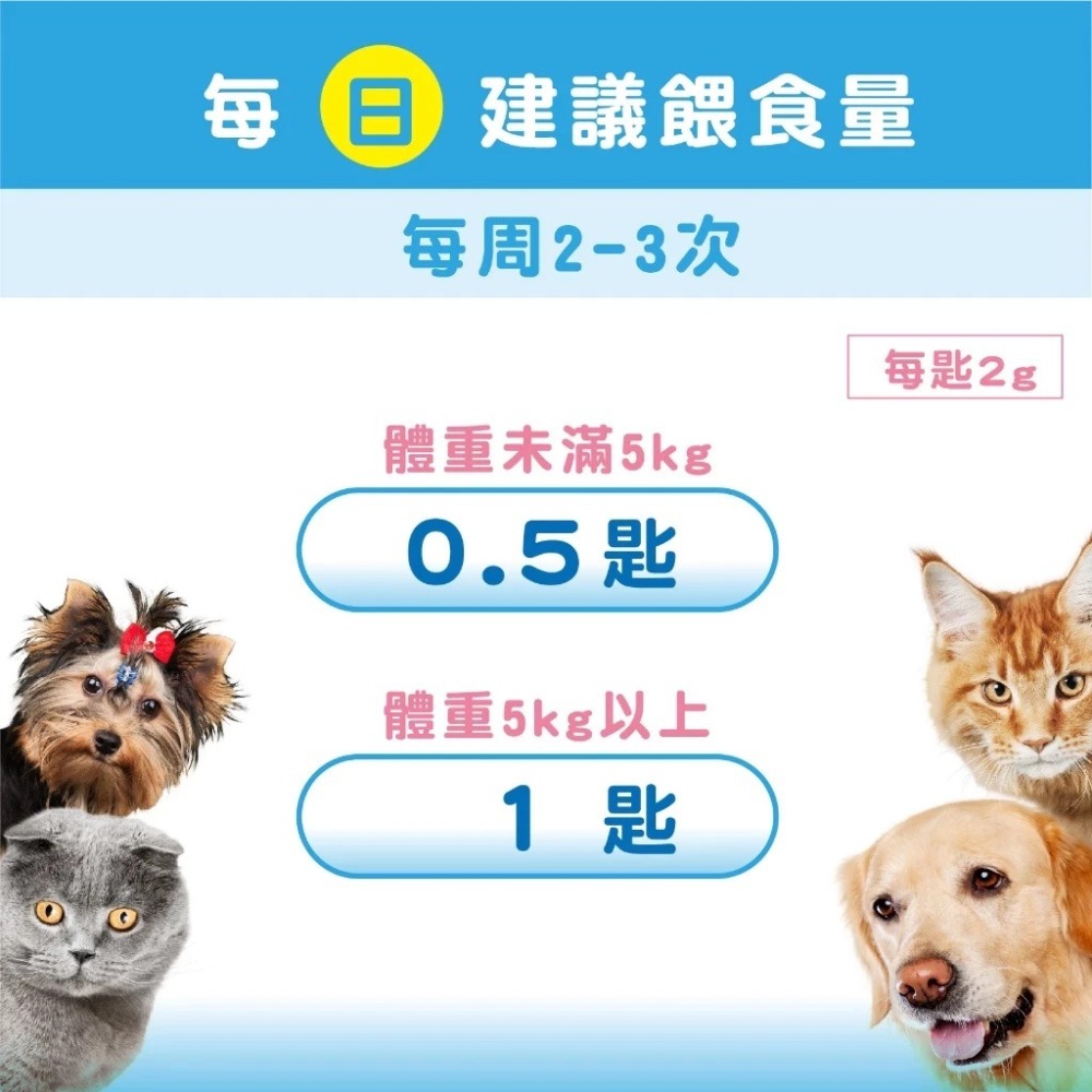 蓓百優 專科益生菌 化毛粉 40g 化毛權威 狗 貓 專用 專利膳食纖維×美國綜合酵素×印度洋車前子 寵物保健-細節圖4
