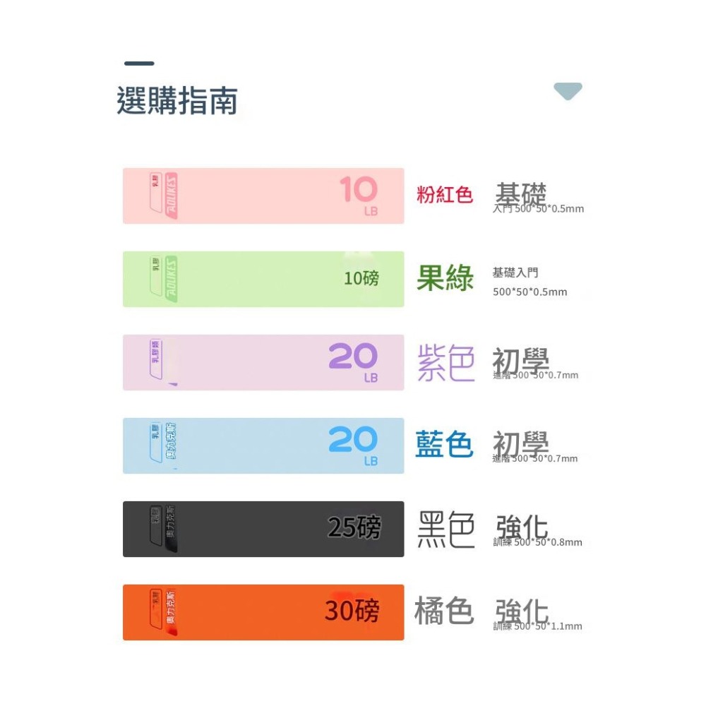 【艾立克愛運動】瑜珈乳膠 拉力帶 提臀練腿拉力圈 健身塑形 腿運動核心力量 AOLIKES 3619 正公司貨 附發票-細節圖5