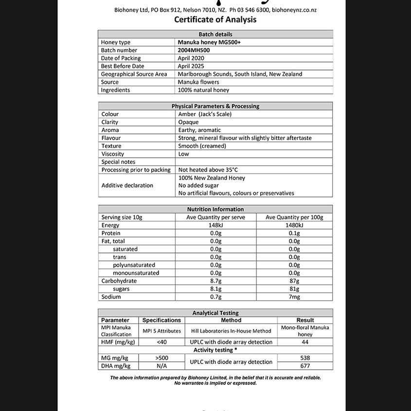 紐西蘭 biohoney 麥盧卡蜂蜜 MG500＋ 250g-細節圖6