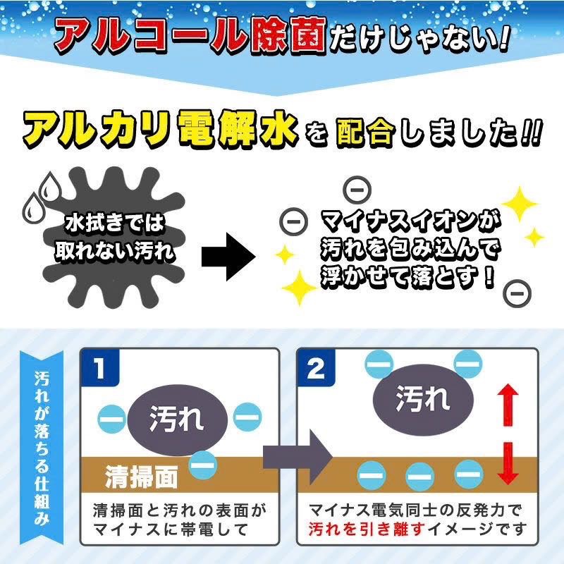 LEC 激落君廚房除菌擦拭巾 30枚入×2包-細節圖5