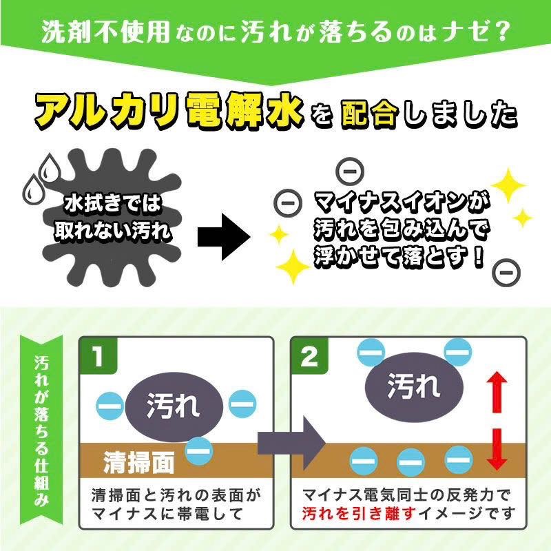LEC 激落君 廚房用清潔濕紙巾 20枚入×4包-細節圖6