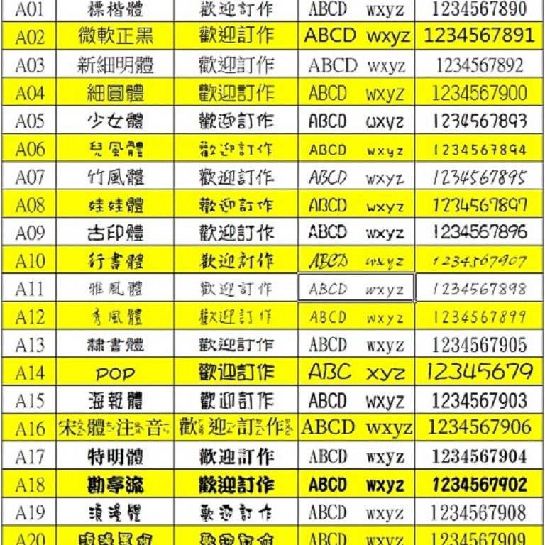 <2.2x0.9公分> 雷射炫彩底姓名貼，四種字色選擇，歡迎訂作-細節圖7