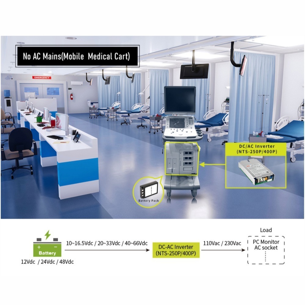 【保固附發票】MW 明緯 400W 純正弦波內置型逆變器 NTS-400P DC12V 24V 48V 轉 AC220V-細節圖2