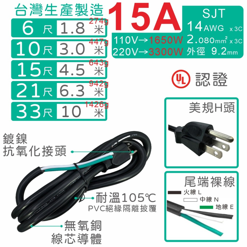 【台製附發票】NEMA5-15P 3P美規公單頭3芯電源線 14AWG大電流 6尺 10尺 15尺 UL認證SJT-細節圖2