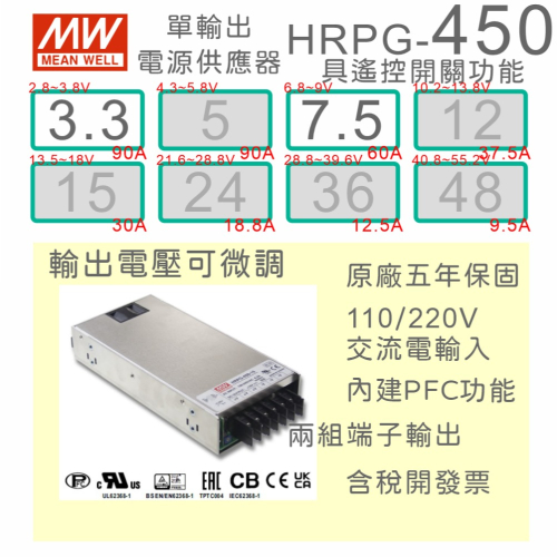 【保固附發票】MW 明緯 PFC 450W 長壽命電源 HRPG-450-3.3 3.3V 7.5 7.5V 馬達驅動