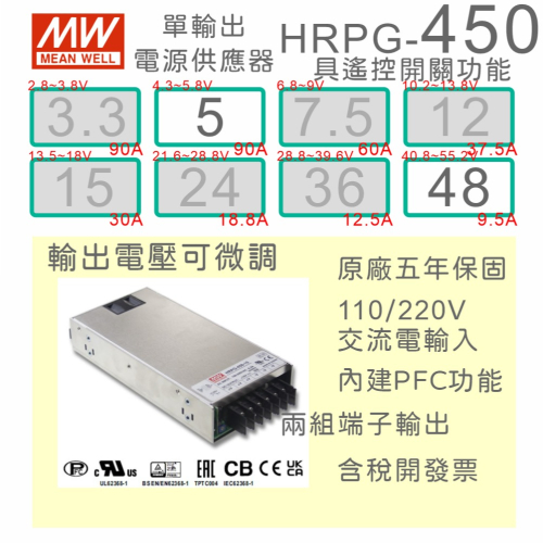 【保固附發票】MW 明緯 PFC 450W 長壽命電源 HRPG-450-5 5V 48 48V 馬達 LED 驅動器