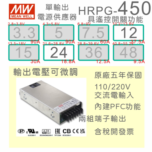 【保固附發票】MW 明緯 PFC 450W 長壽命電源 HRPG-450-12 12V 24 24V 馬達 LED驅動