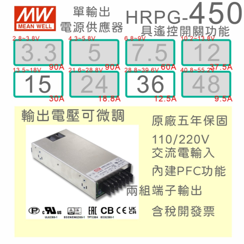 【保固附發票】MW 明緯 PFC 450W 長壽命電源 HRPG-450-15 15V 36 36V 馬達 LED驅動